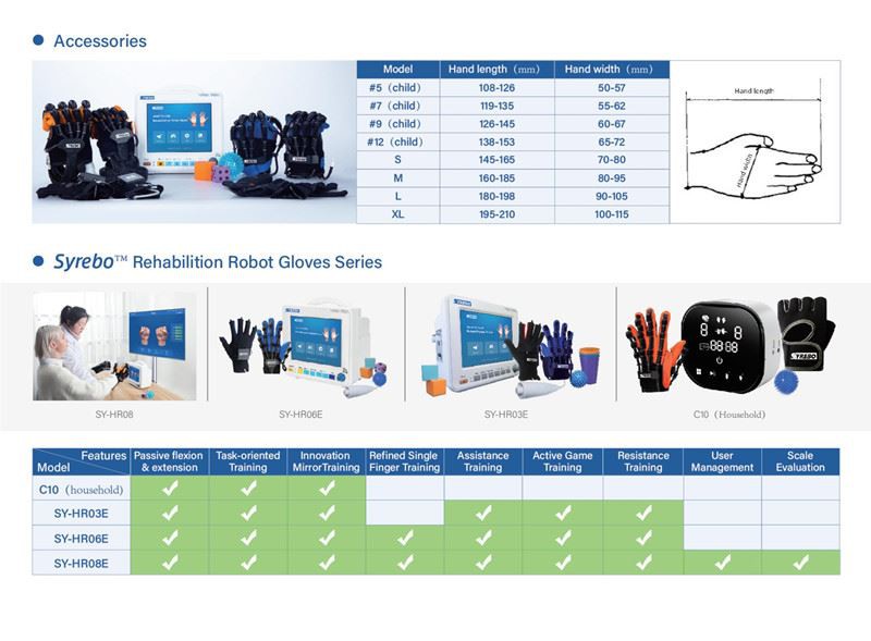 product-1-1 rehabilitation therapy supplies12