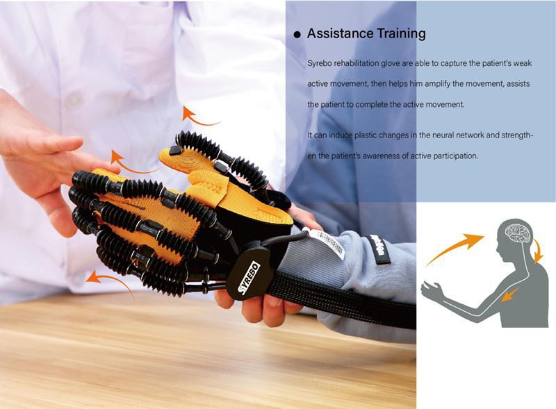 product-1-1 assistiertes Training des Handrehabilitationsgeräts bei Schlaganfall 06